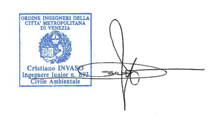 Mira Vendita Appartamento