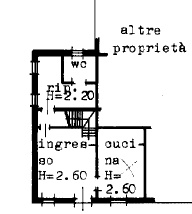 Bagnoli di Sopra Vendita Appartamento