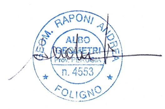 Valfabbrica Vendita Appartamento