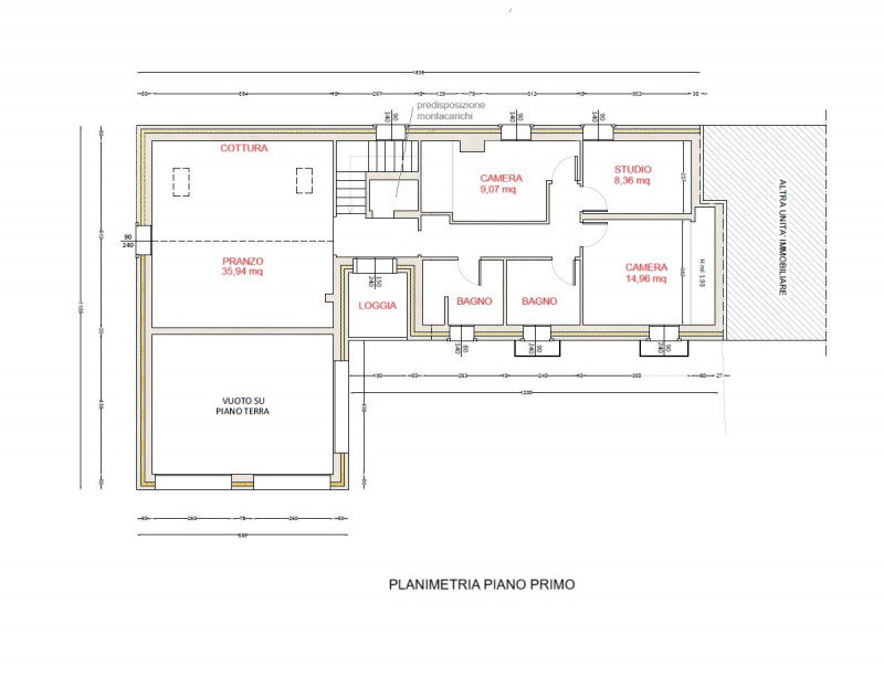 VENDESI VILLA COSTRUITA NEL 2020 E INSERITA IN CONTESTO DI CORTE COMUNE A MONTECCHIO MAGGIORE– Ri...