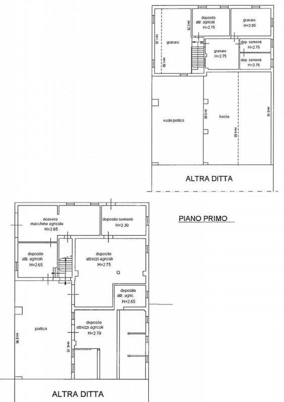 FONTANIVA (PD) 

Meraviglioso Rustico dalle caratteristiche Rurali Venete da ristrutturare sito a...