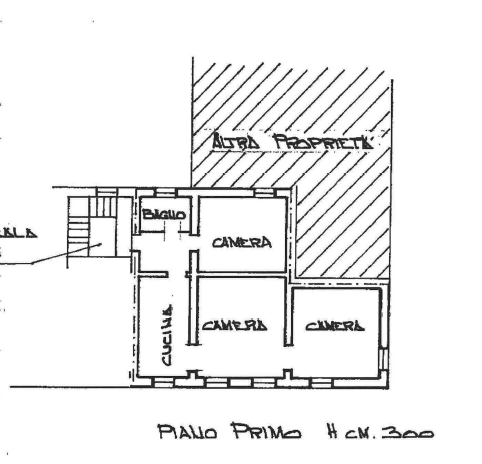 Locate Varesino Vendita Appartamento