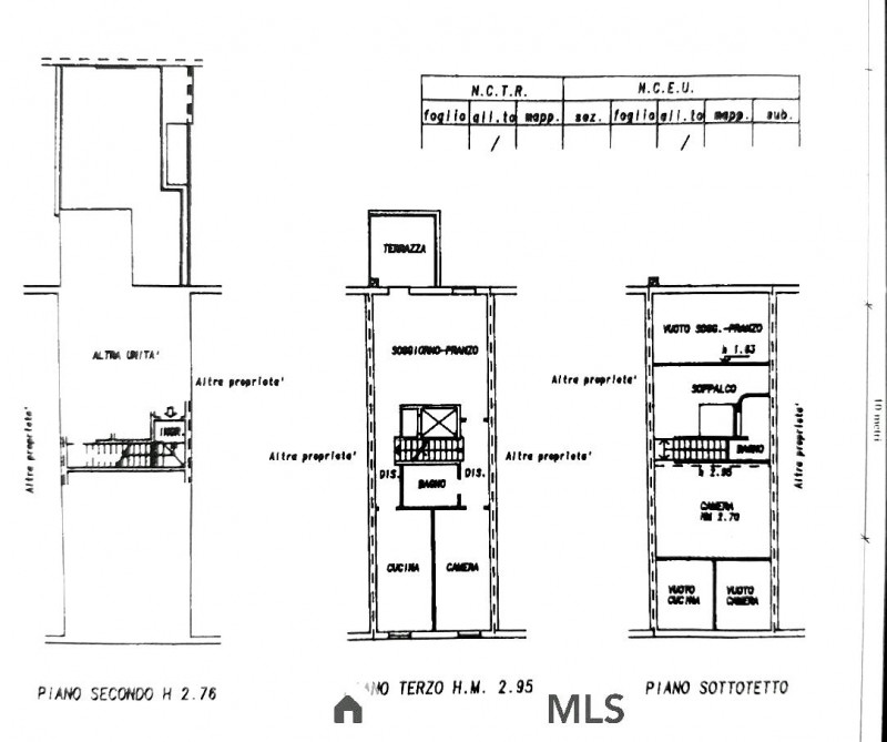 Immobile in esclusiva al Gruppo Padova MLS

Situato nel cuore pulsante del Centro Storico di Pado...