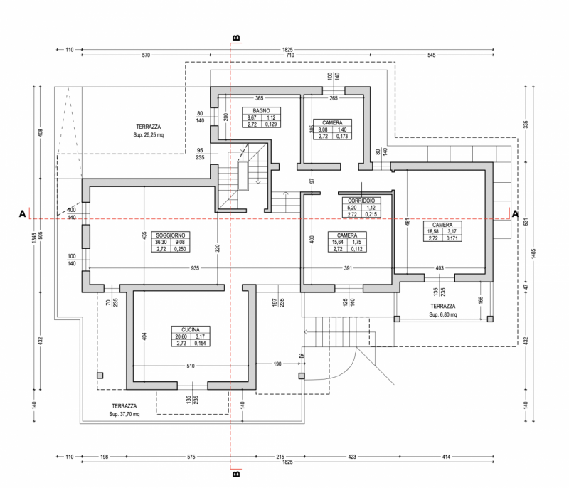 TRISSINO -

Siete una famiglia di 3/4 persone o volete vivere lontani dallo stress della città e ...