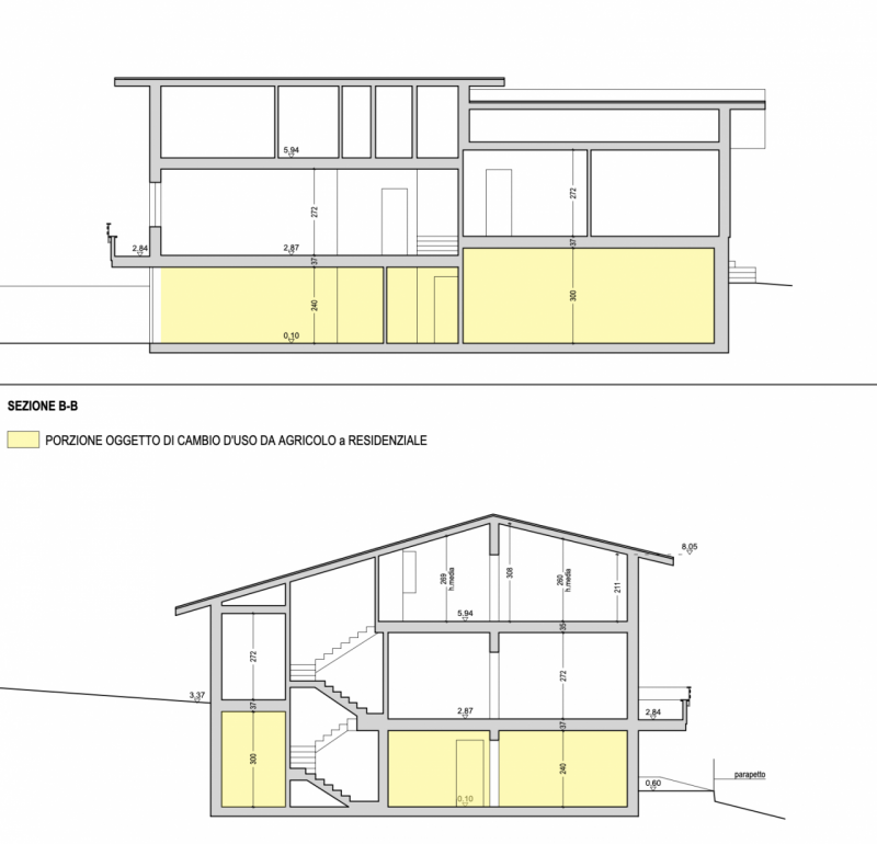 TRISSINO -

Siete una famiglia di 3/4 persone o volete vivere lontani dallo stress della città e ...