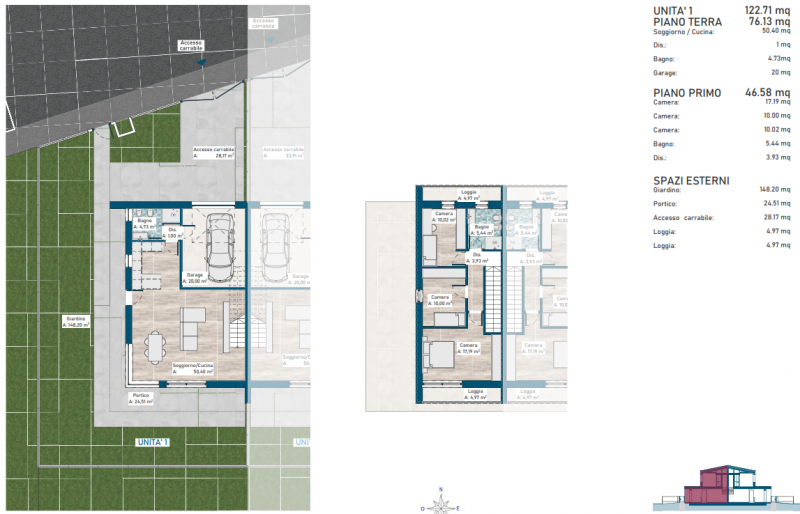 Bifamiliare Vista Colli Euganei  €. 370.000, comoda a tutti i servizi.

A pochi Km dal centro di ...