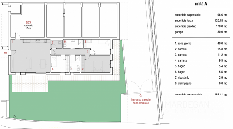 Quando vieni a scoprirlo? Proponiamo in vendita un nuovissimo appartamento situato in un contesto...
