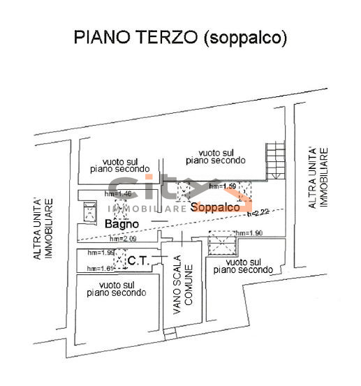 Centro storico Bassano del Grappa - Proponiamo in vendita un APPARTAMENTO di 110 mq SEMIARREDATO,...