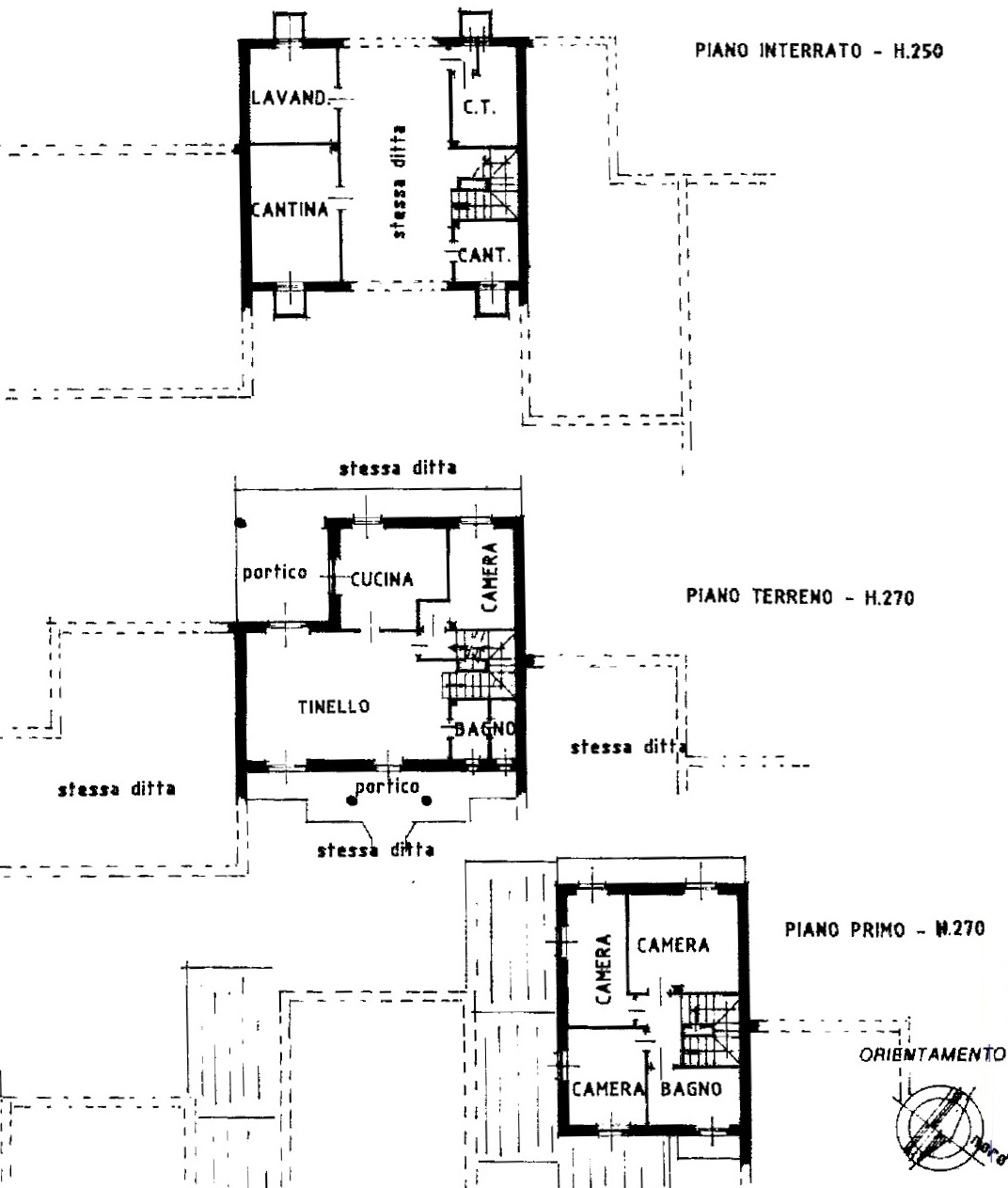 Villa in vendita a Villafranca d'Asti