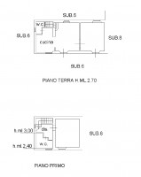 Casolare indipendente con vista e terreno