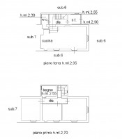 Casolare indipendente con vista e terreno