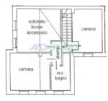 Bolzano Vicentino: questo splendido appartamento duplex  posto in zona residenziale comoda alle s...