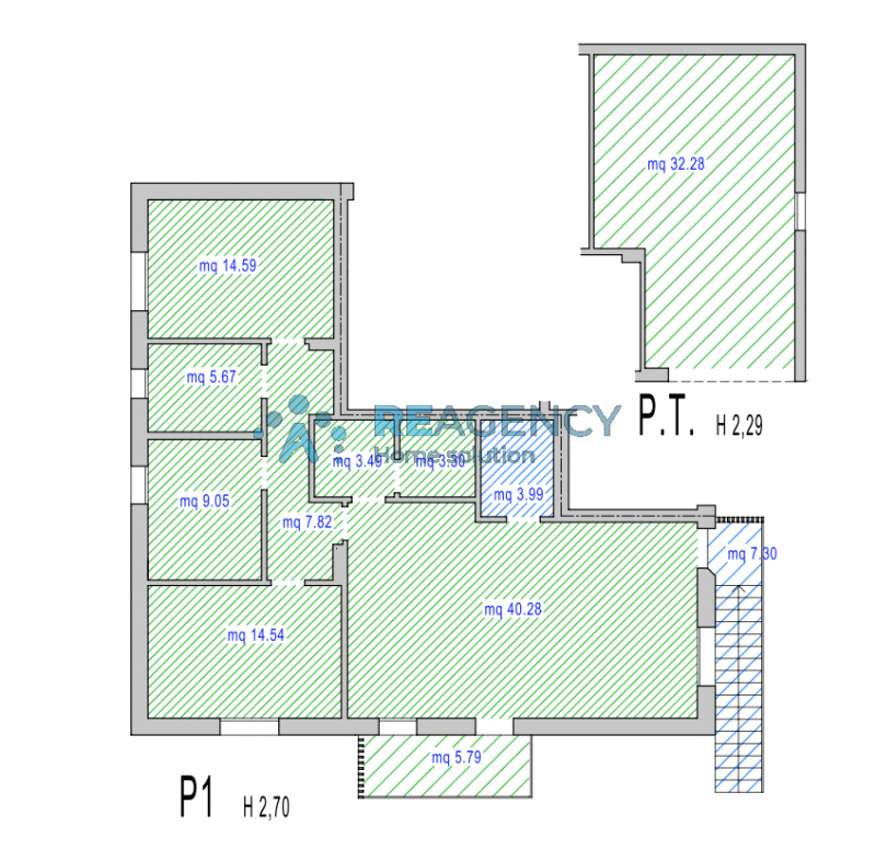 Siete una famiglia di 4 persone o volete spostarvi dalle colline in centro paese e volete comunqu...