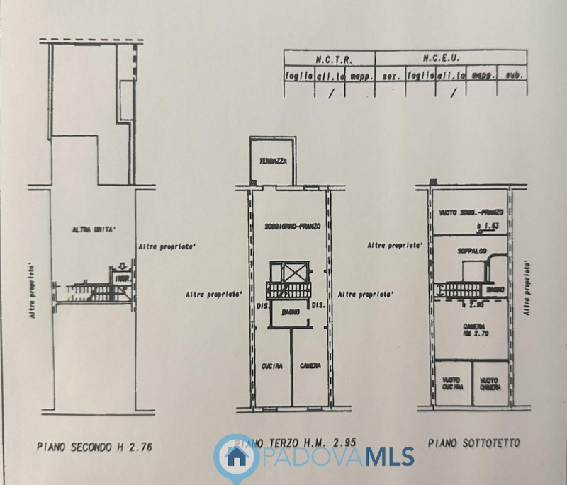 Immobile in esclusiva al Gruppo Padova MLS
Situato nel cuore pulsante del Centro Storico di Padov...