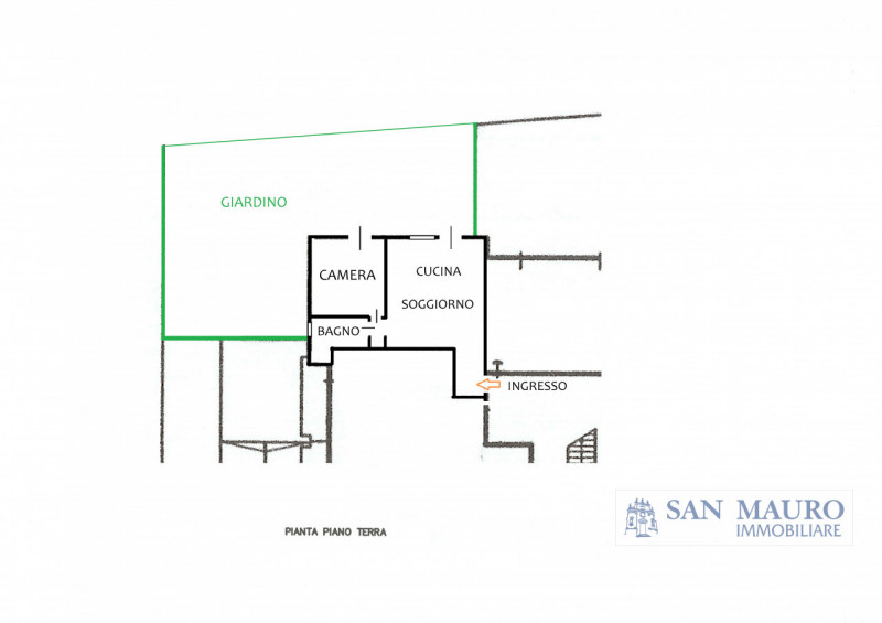 SANDRIGO: Mini appartamento arredato CON INGRESSO INDIIPENDENTE, giardino, garage, posto auto. Co...