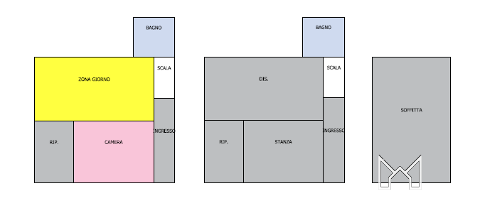Abitazione centrale parzialmente ristrutturata 1