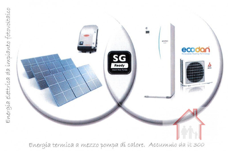 Situati nel cuore di Povegliano, proponiamo in vendita questo splendido appartamento quadrilocale...