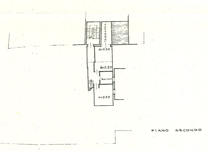In posizione interna a Corso Santi Felice e Fortunato, in un quartiere apprezzato per la sua vici...