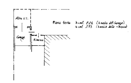 APPARTAMENTO ALL'ASTA IN VIA NINO BIXIO, CONEGLIANO (TV)

Si propone il diritto di piena propriet...