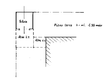 APPARTAMENTO ALL'ASTA IN VIA NINO BIXIO, CONEGLIANO (TV)

Si propone il diritto di piena propriet...