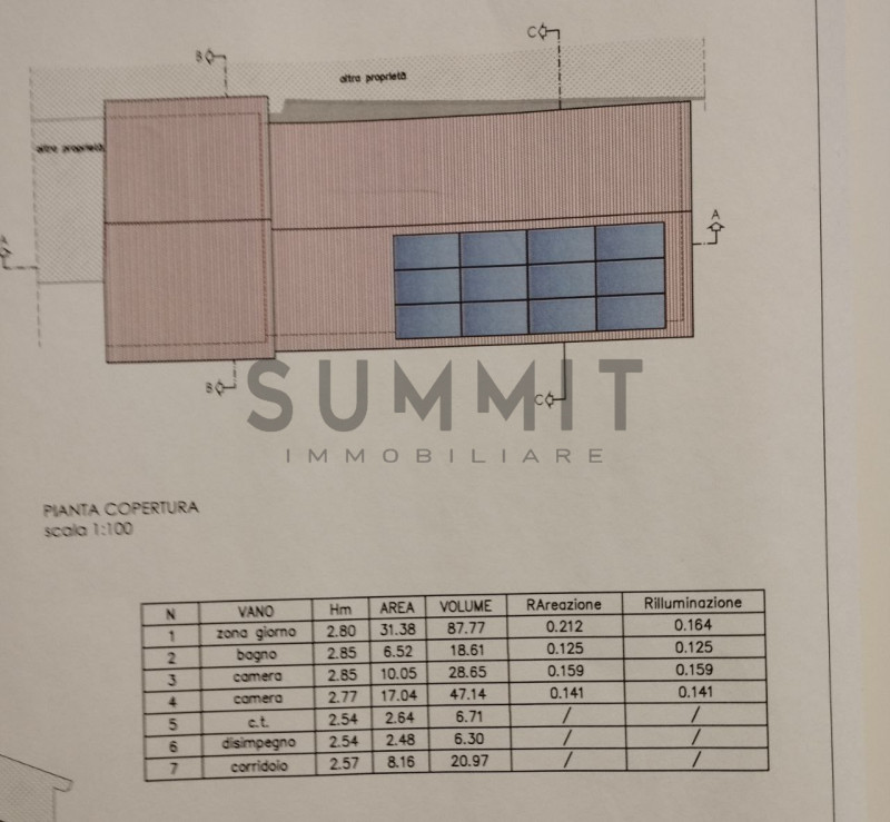 SCHIO - Tretto: CASA indipendente di ampia metratura, al grezzo, in posizione panoramica. Cl. En....