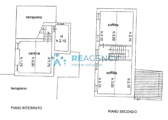Zanè
Sei alla ricerca di una casa da ristrutturare?
Prezzo € 170.000
CHIAMACI ORA allo 0445.82728...