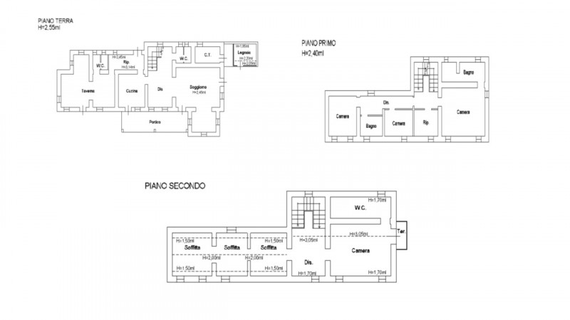 Nel cuore dei colli di Cordignano, AMPIO E TRNAQUILLO CASALE, immerso nel verde e nella pace. La ...