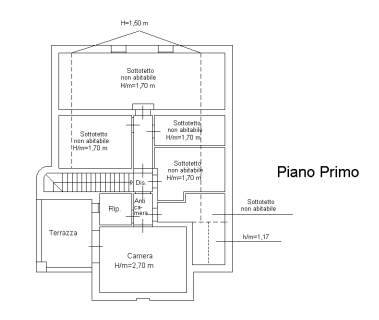 Rif. A.A.47-252

Vendita all'asta - villa con giardino in data 18 dicembre 2025

Descrizione: tra...