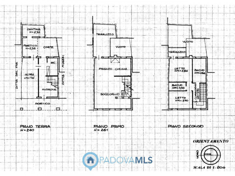 Immobile in esclusiva al Gruppo Padova MLS

Se stai cercando una residenza esclusiva nel cuore pu...