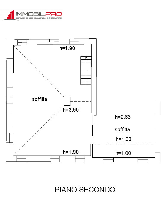 Un’antica dimora dal fascino autentico, immersa nel silenzio e nella natura.
Questa proprietà è c...