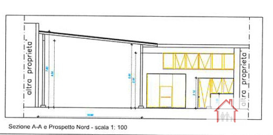L'agenzia Immobiliare Luxor è entusiasta di presentare un'opportunità imperdibile per le imprese:...