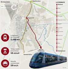 Zona Voltabarozzo, su strada chiusa, parliamo di una via interna esclusa dal traffico, ma allo st...