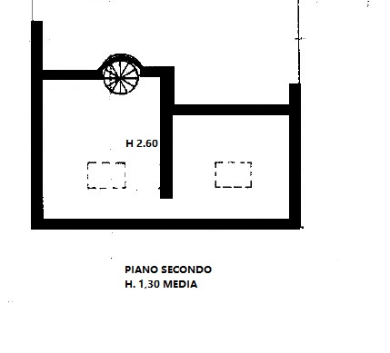 PAESE – Mini appartamento con ampia mansarda e garage. 

In zona centrale e comoda ai servizi, pr...