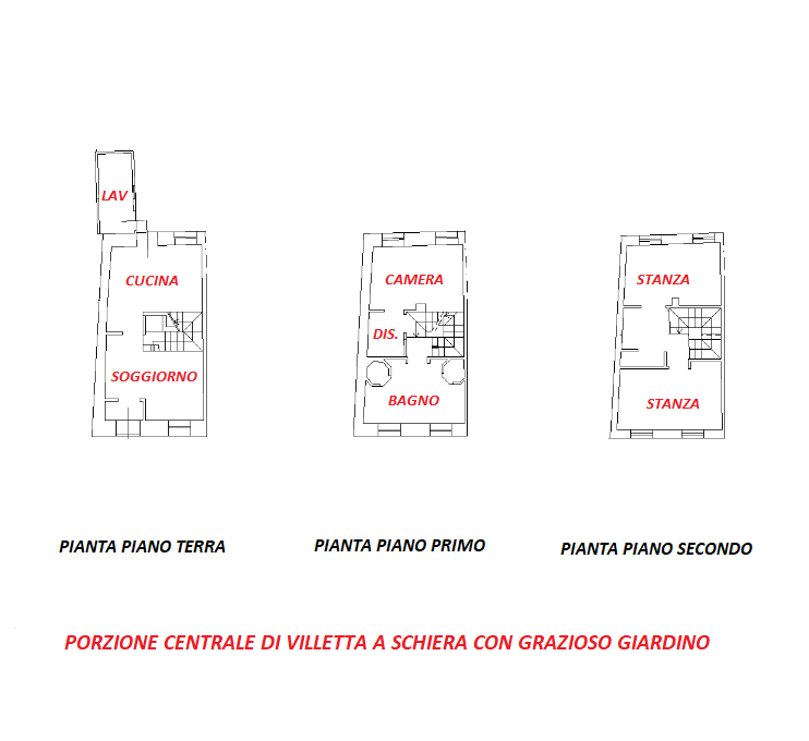 PORZIONE CENTRALE DI VILLETTA A SCHIERA CON GRAZIOSO GIARDINO. EURO 195.000. CODICE 4582. 

Tratt...