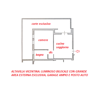 INTROVABILE BILOCALE AL PIANO TERRA CON AREA ESTERNA ESCLUSIVA, GARAGE AMPIO E POSTO AUTO SCOPERT...