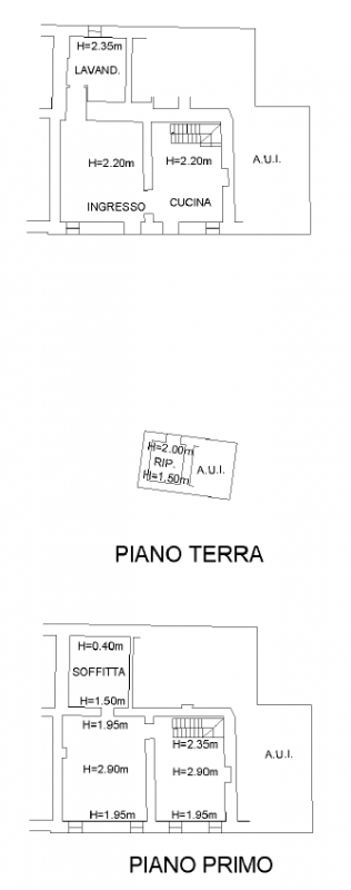 Proponiamo in vendita una porzione di bifamiliare situata in cima a una collina, in posizione tra...