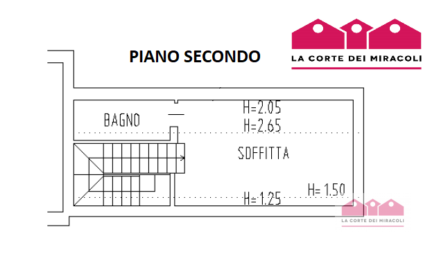 MONTE BERICO: ELEGANTE E SPAZIOSA BIFAMILIARE CON SPLENDIDA VISTA! 
RIF. 1754XB, EURO 2.300. Chia...