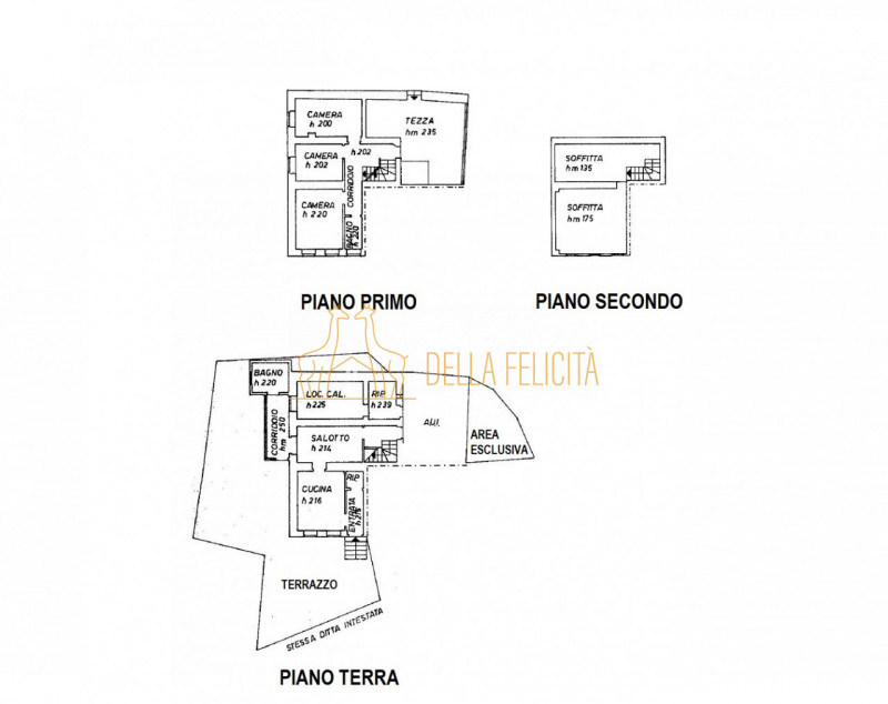 SCHIO - Tretto: Immersa nel verde, CASA A SCHIERA DI TESTA servita da giardino esclusivo e garage...