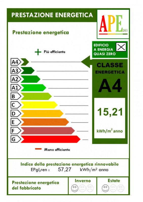 PADOVA-Isola di Torre-: a breve verranno realizzate soluzioni 3 camere in un tranquillo quartiere...