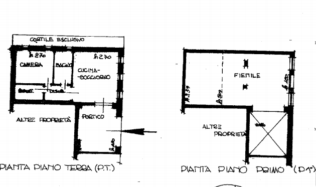 In un contesto intimo e riservato, dove il tempo sembra rallentare e la natura diventa parte dell...