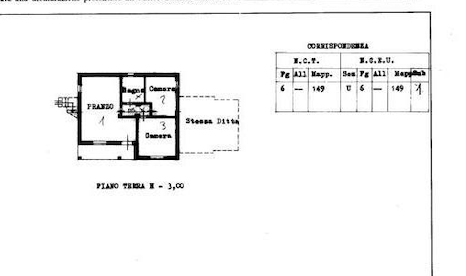 Immobile in esclusiva al Gruppo Padova MLS
Stai cercando una soluzione semi-indipendente, complet...
