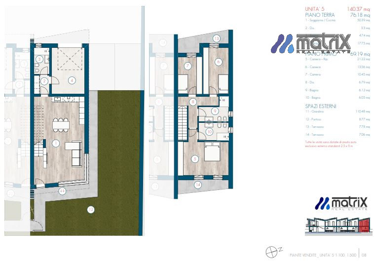Villa a schiera zona giorno 50 mq €. 300.000 3 camere matrimoniali  3 bagni 

A pochi Km dal cent...