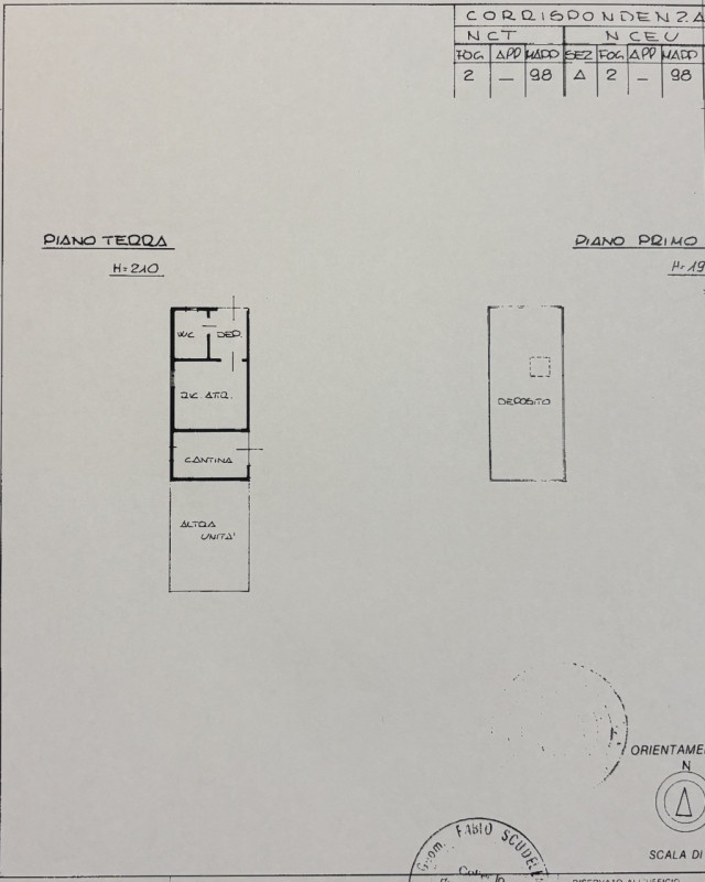 A BAGNOLI DI SOPRA LA CASA GIUSTA PER TE !!! SE VUOI RISTRUTTUARE UNA CASA SINGOLA DI CAMPAGNA CO...