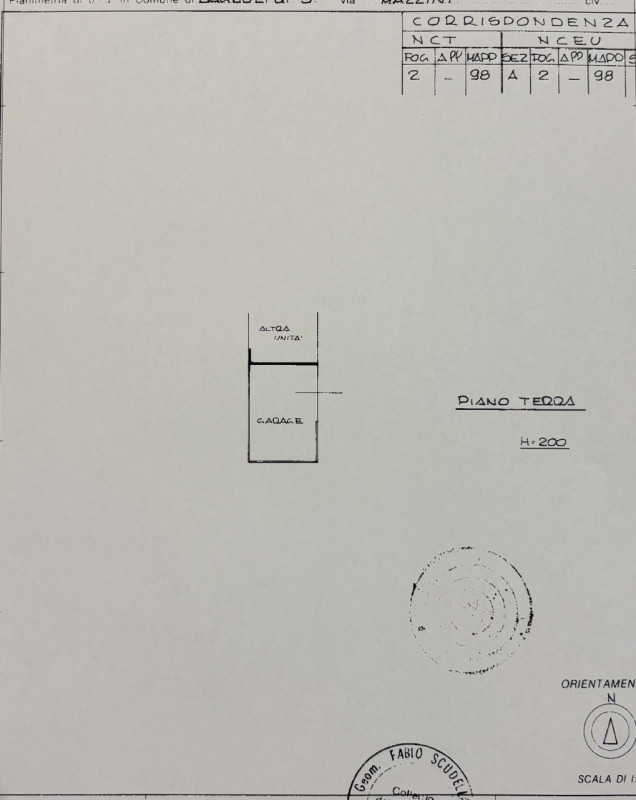 A BAGNOLI DI SOPRA LA CASA GIUSTA PER TE !!! SE VUOI RISTRUTTUARE UNA CASA SINGOLA DI CAMPAGNA CO...