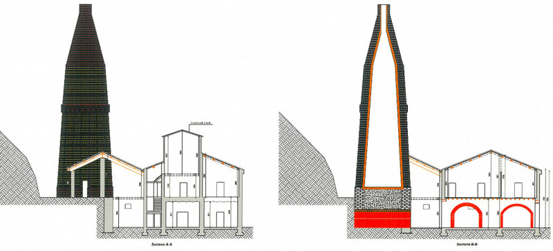 In centro ad Albettone, nella tranquilla zona di Lovolo Vicentino, proponiamo in vendita un antic...