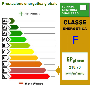 Nel tranquillo e servito quartiere Paltana, proponiamo una porzione di bifamiliare di oltre 280 m...