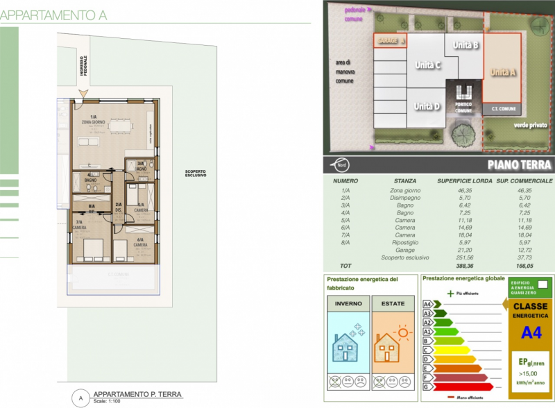 RIF: SR002 CARTURA CAGNOLA L'agenzia IDEALECASA propone in vendita appartamento al piano terra co...