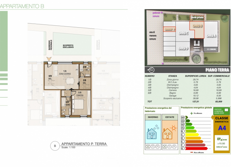RIF: SR003 CARTURA CAGNOLA L'agenzia IDEALECASA propone in vendita appartamento al piano terra co...