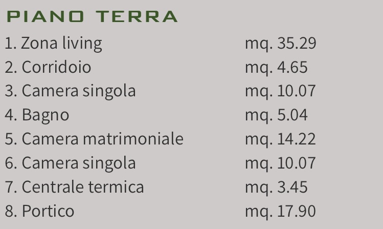 Scopri la tua nuova casa nel cuore di Mussolente, una località tranquilla e immersa nella natura,...