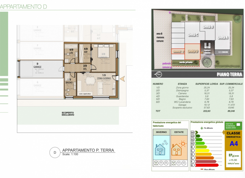 RIF: SR005 CARTURA CAGNOLA L'agenzia IDEALECASA propone in vendita appartamento al piano terra co...